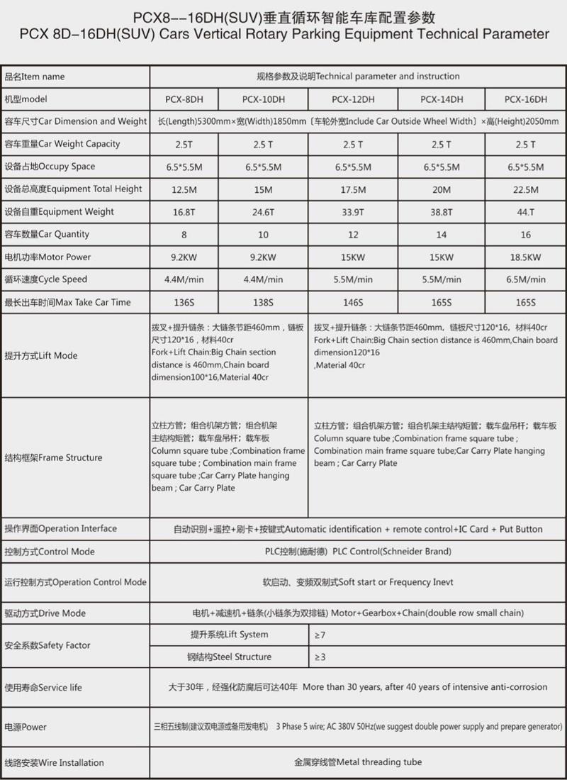 لصناعة السيارات في سيارة وقوف برج-data.jpg