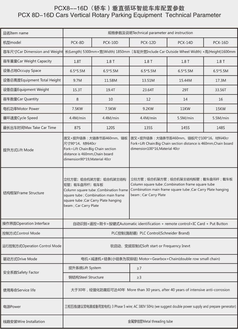 السيارات وقوف السيارات نظام data.jpg