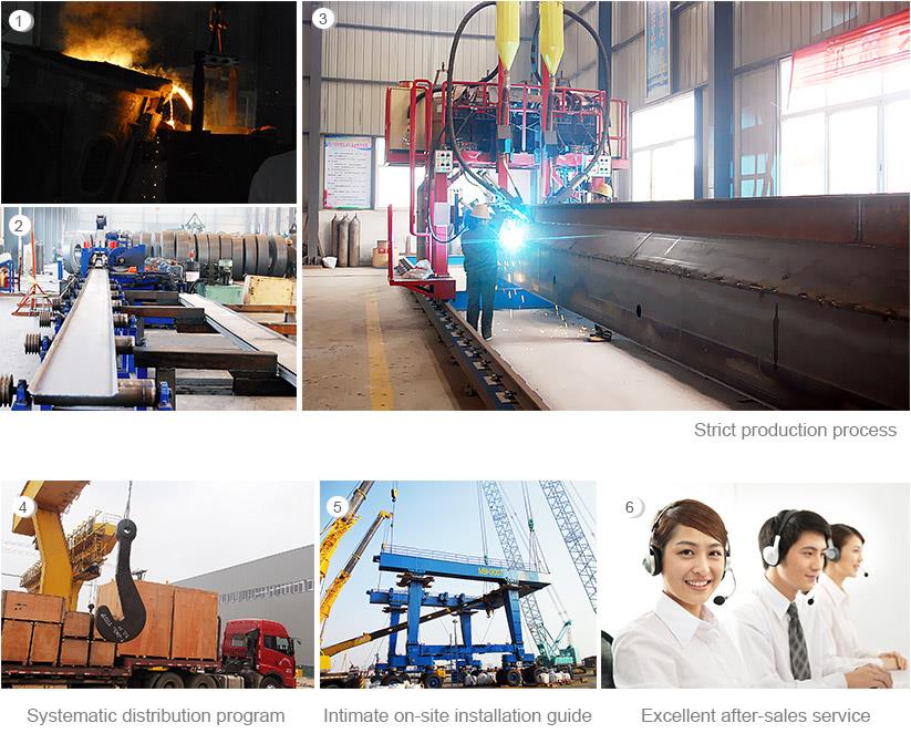 YUNTIAN CRANE دعم الخدمة YUNTIAN CRANE SERVICE SUPPORT